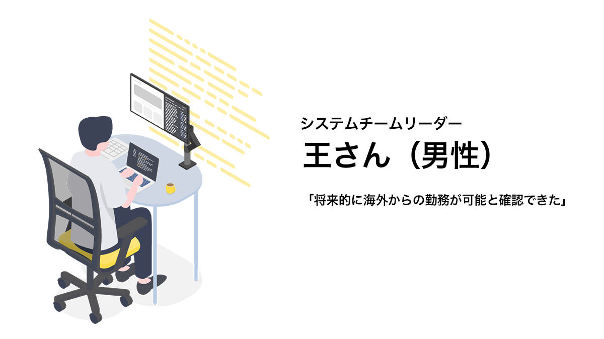王さん