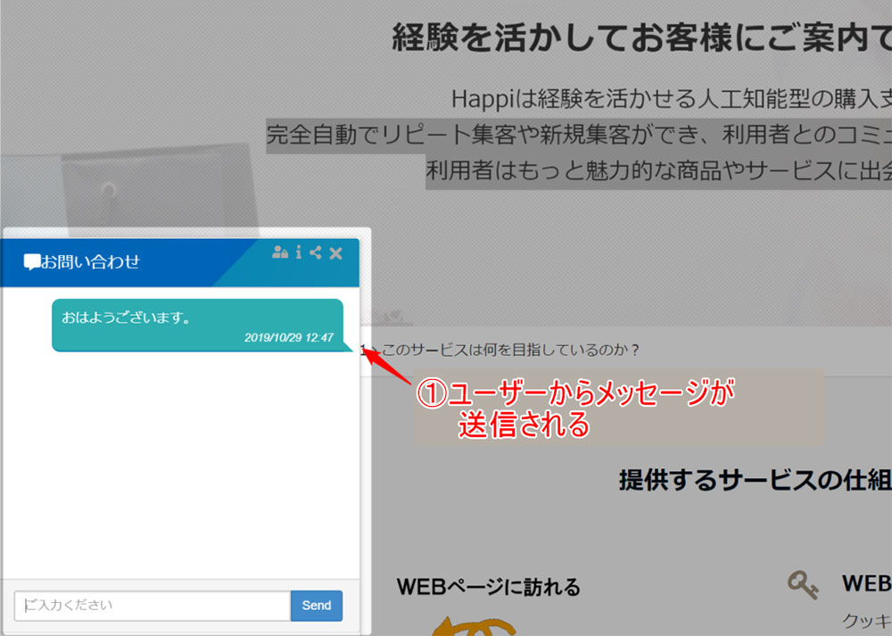 ユーザーからメッセージが送信される