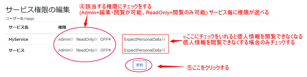 サービスの権限の管理画面