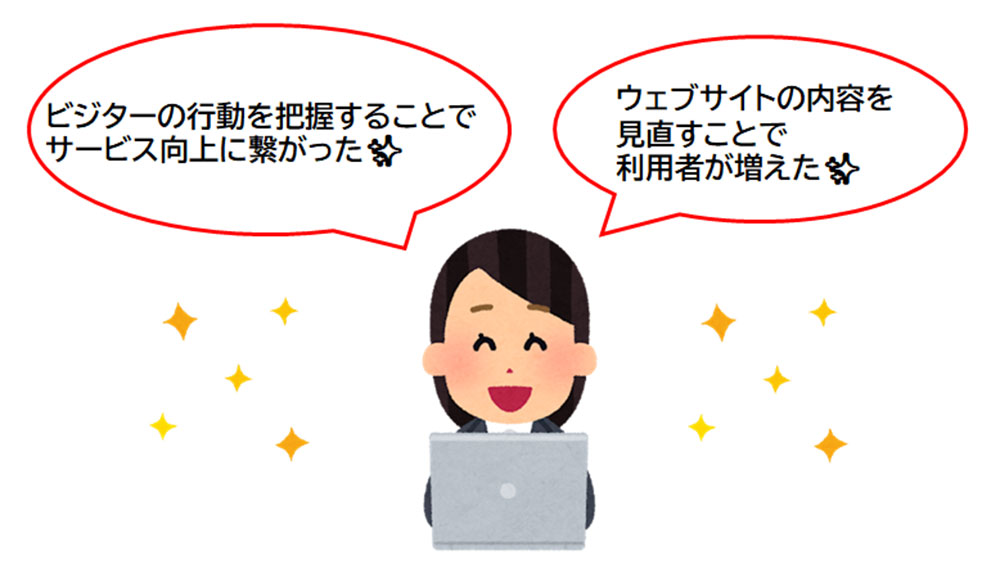 サイトを見直すことで利用者が増えた！