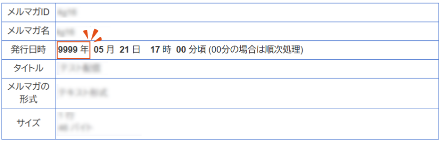 固定年の表示例