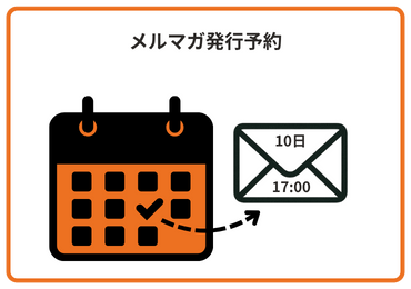 STEP 1 画像